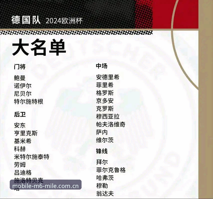 德国队世界杯名单出炉：诺伊尔回归与新人入选的实用指南