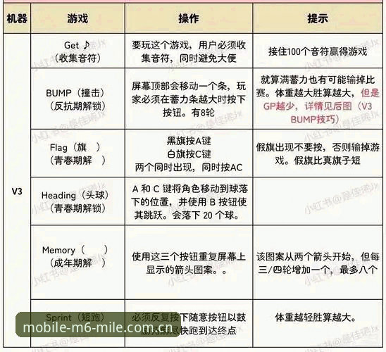 M6米乐网页版 M6米乐网页版全面评测:从新手到高手的完整操作指南